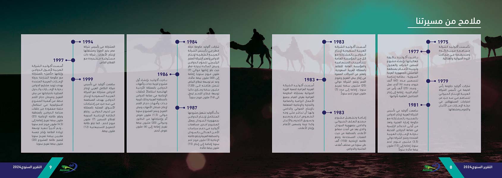 Acolid-Book2024_Page_05