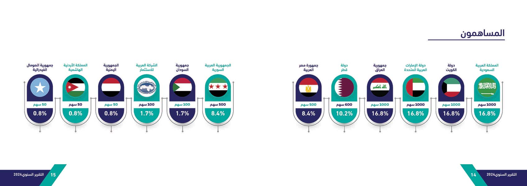 Acolid-Book2024_Page_08