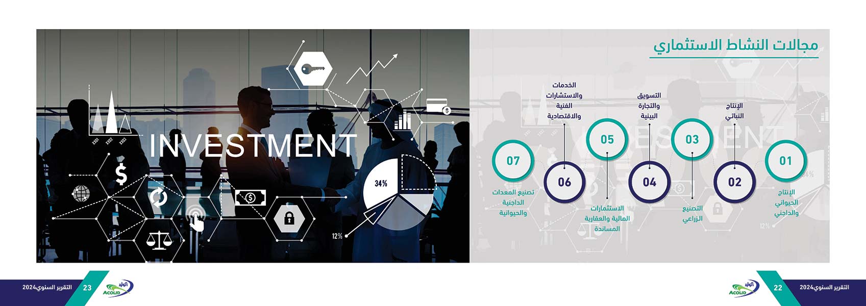 Acolid-Book2024_Page_12