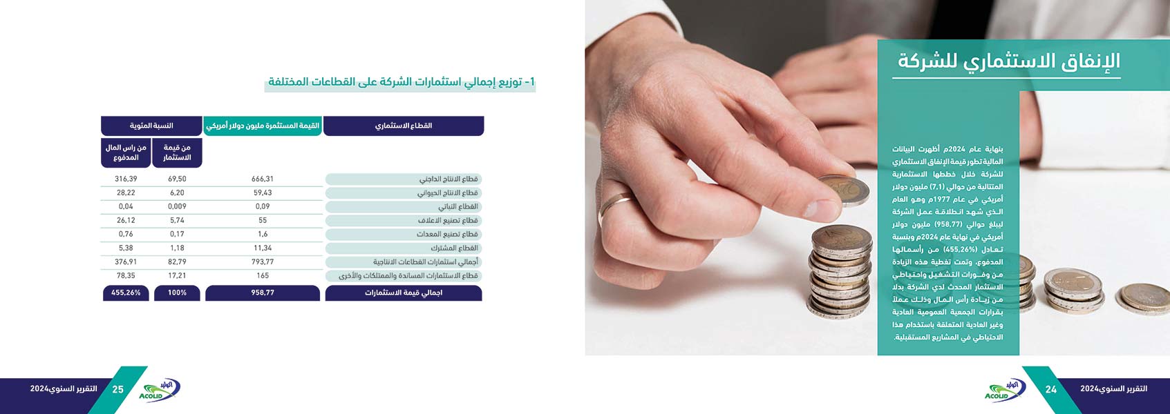 Acolid-Book2024_Page_13