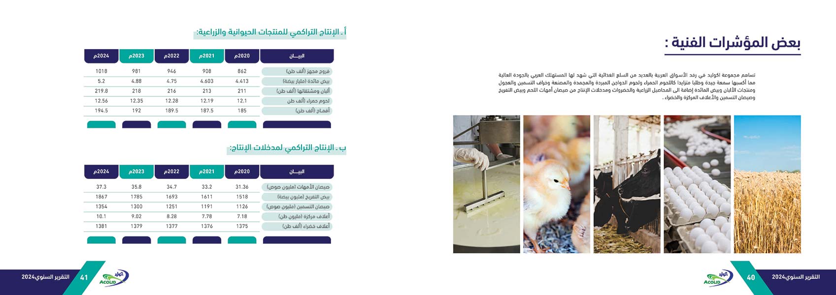 Acolid-Book2024_Page_22