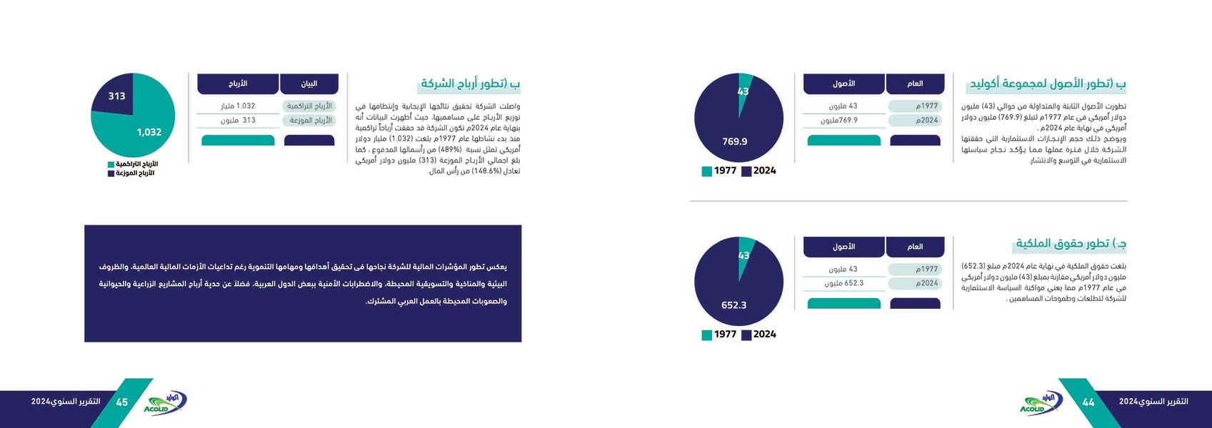Acolid-Book2024_Page_24