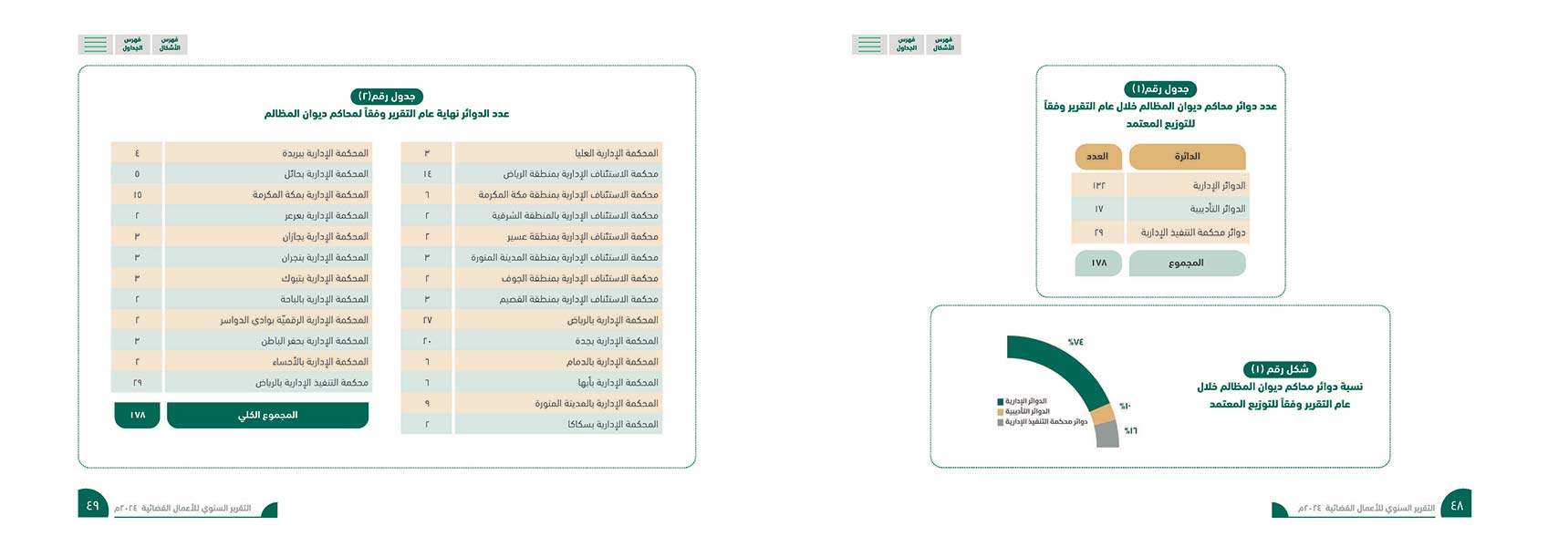 Qadaa-2024-2page_Page_025