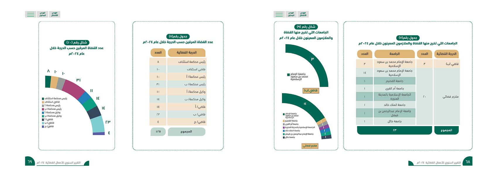 Qadaa-2024-2page_Page_035