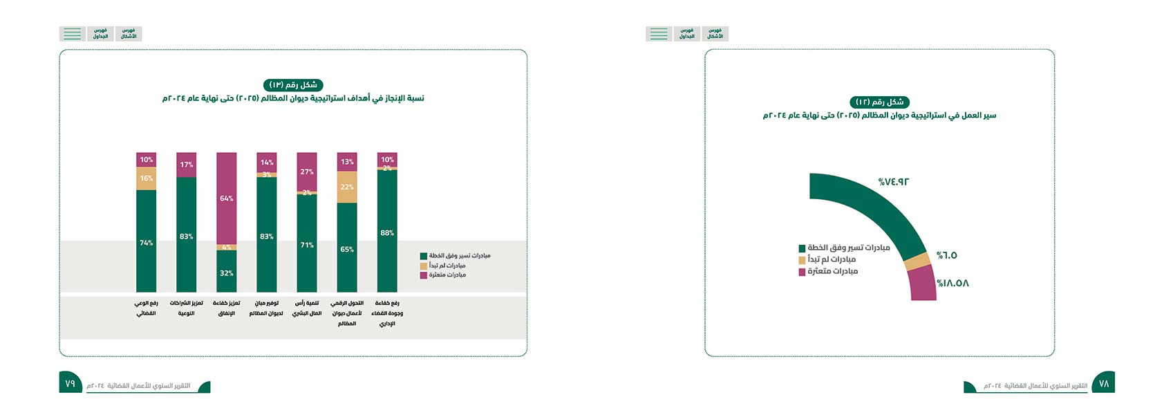 Qadaa-2024-2page_Page_040