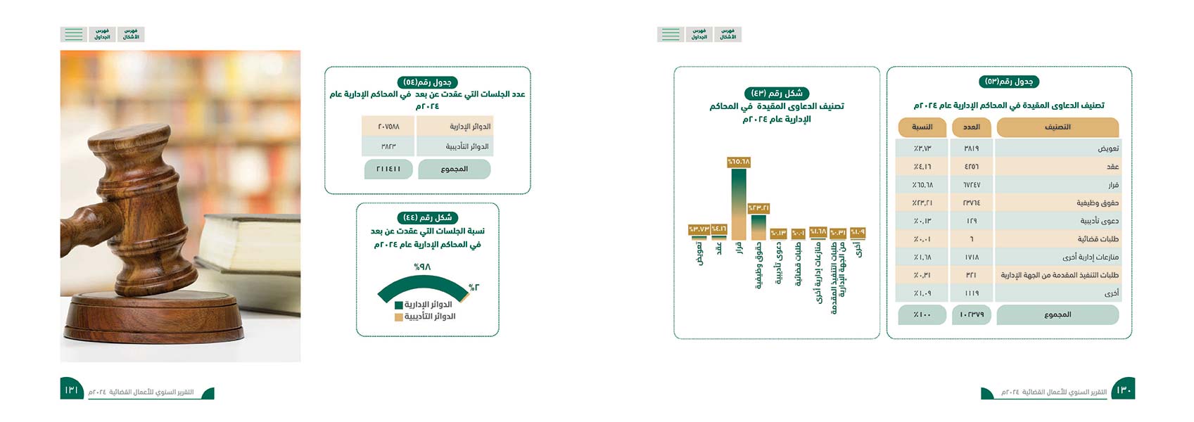 Qadaa-2024-2page_Page_066