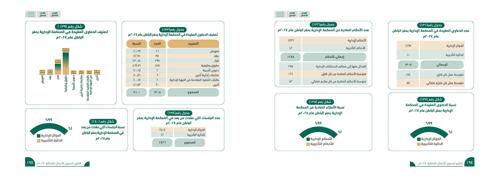 Qadaa-2024-2page_Page_098