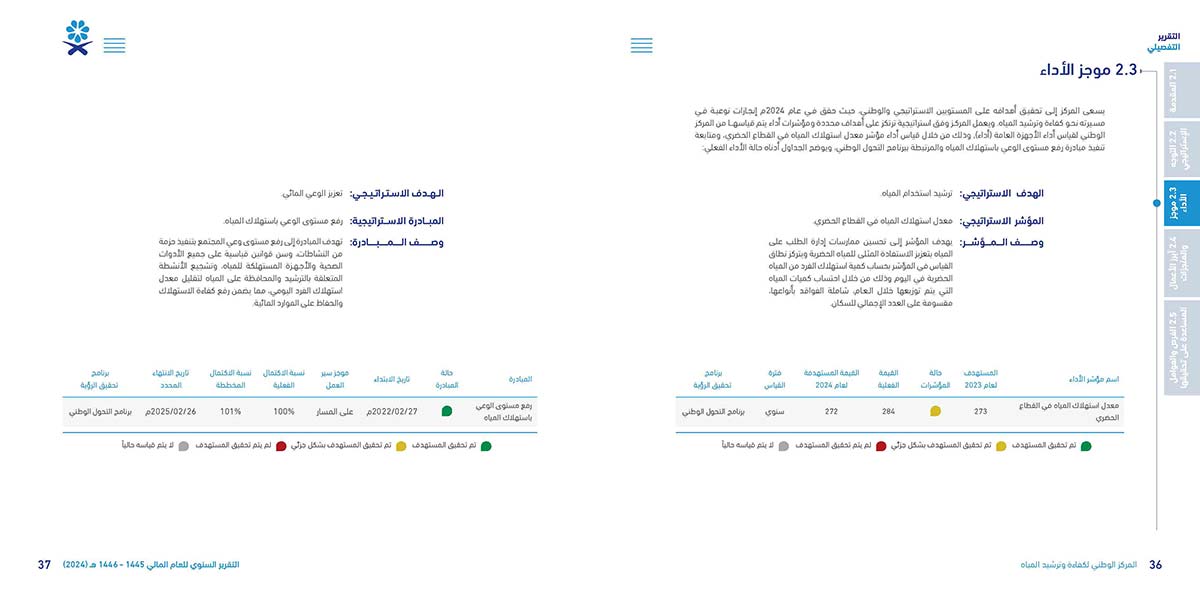 المركز-الوطني-لكفاءة-وترشيد-المياه-مائي_Page_19