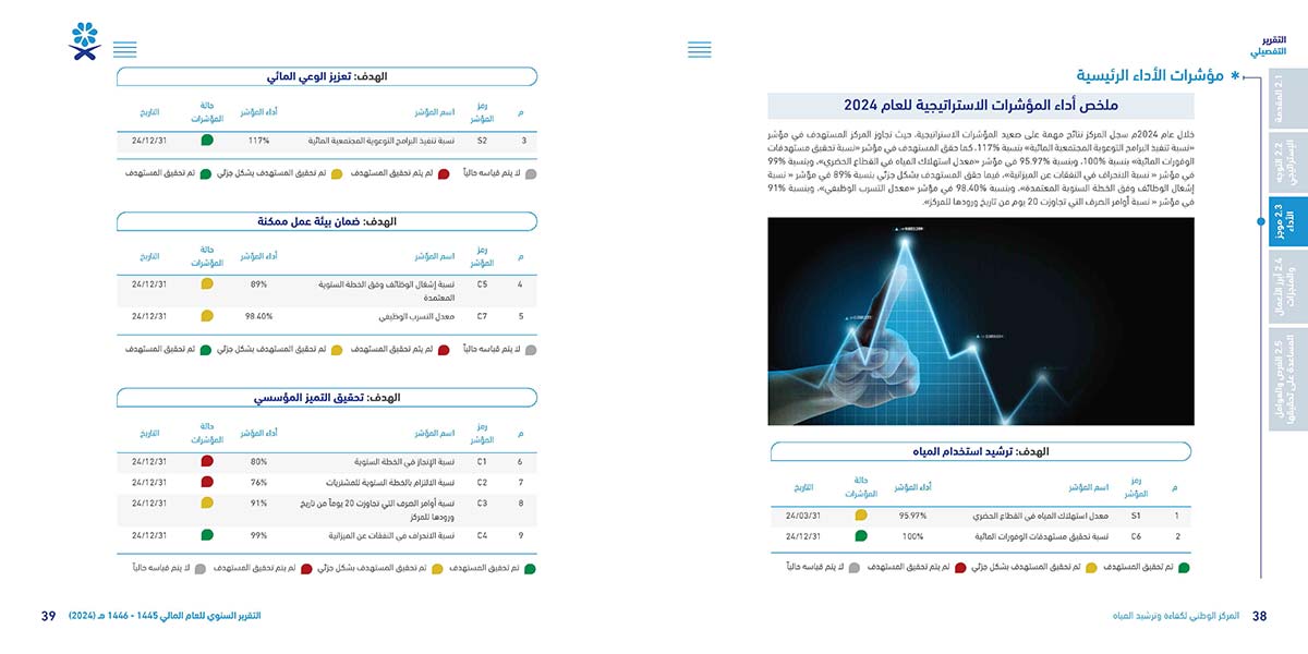 المركز-الوطني-لكفاءة-وترشيد-المياه-مائي_Page_20
