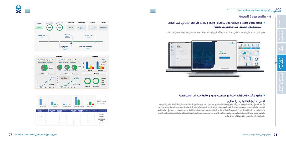 المركز-الوطني-لكفاءة-وترشيد-المياه-مائي_Page_40