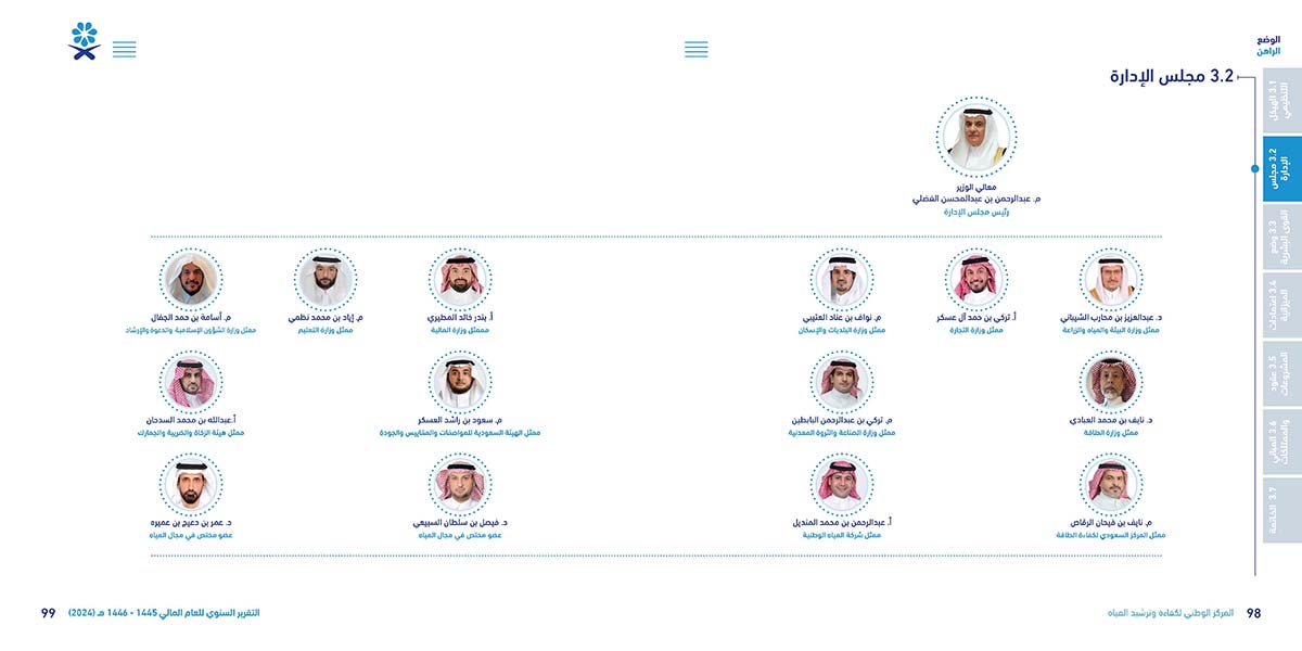 المركز-الوطني-لكفاءة-وترشيد-المياه-مائي_Page_50
