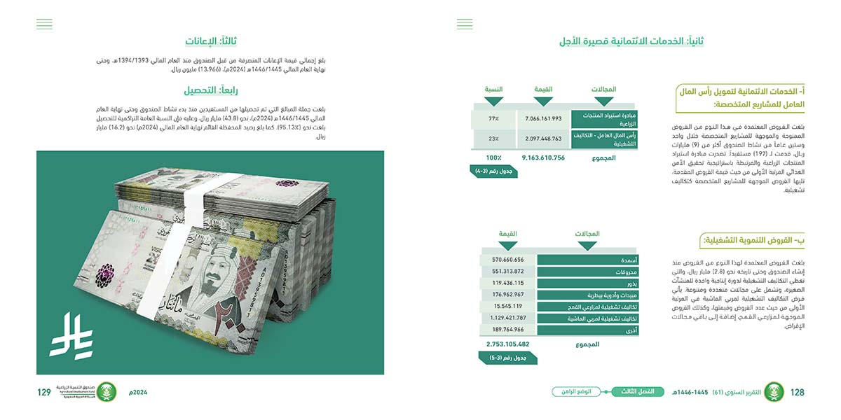 تقرير-صندوق-التنمية-الزراعية_Page_06