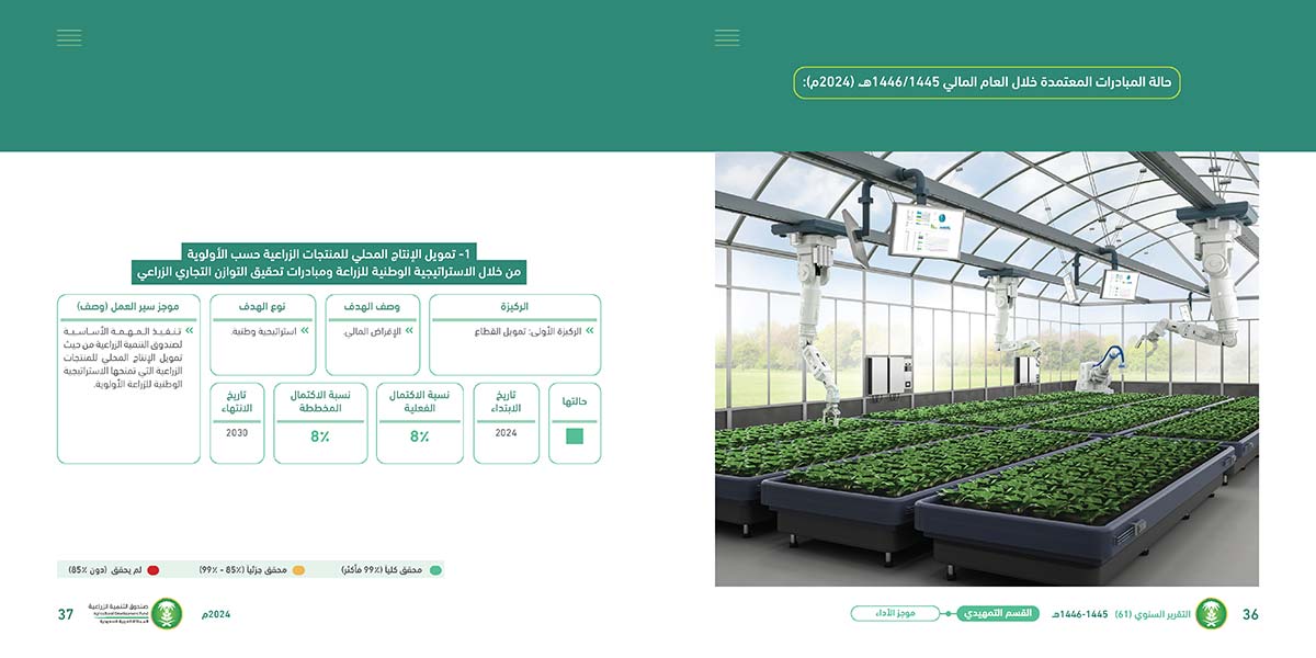 تقرير-صندوق-التنمية-الزراعية_Page_19