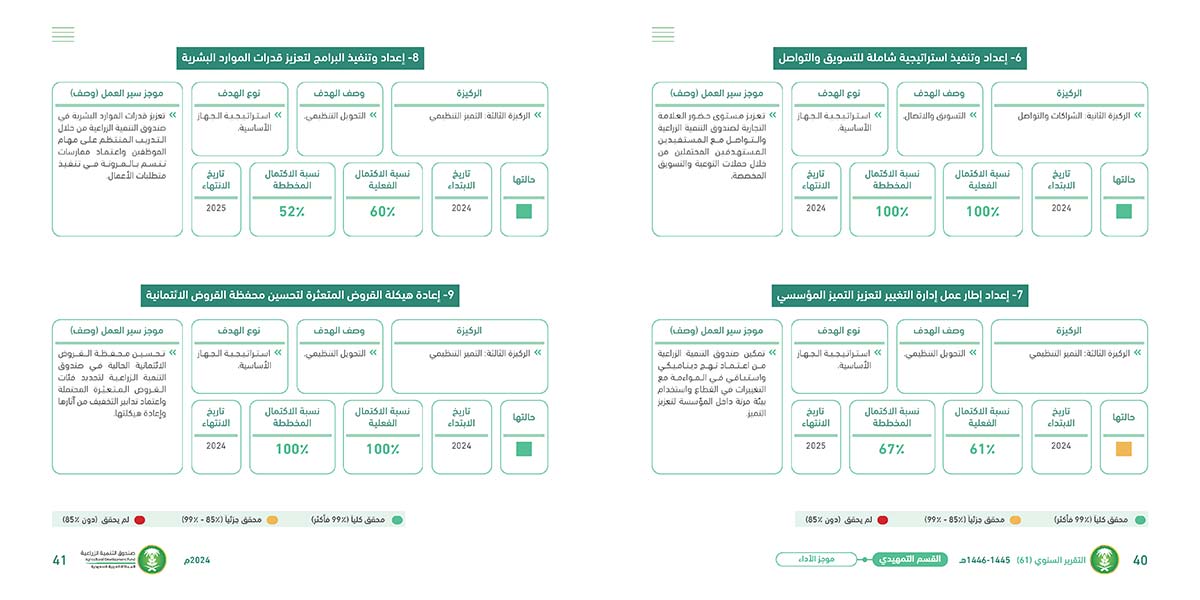 تقرير-صندوق-التنمية-الزراعية_Page_21