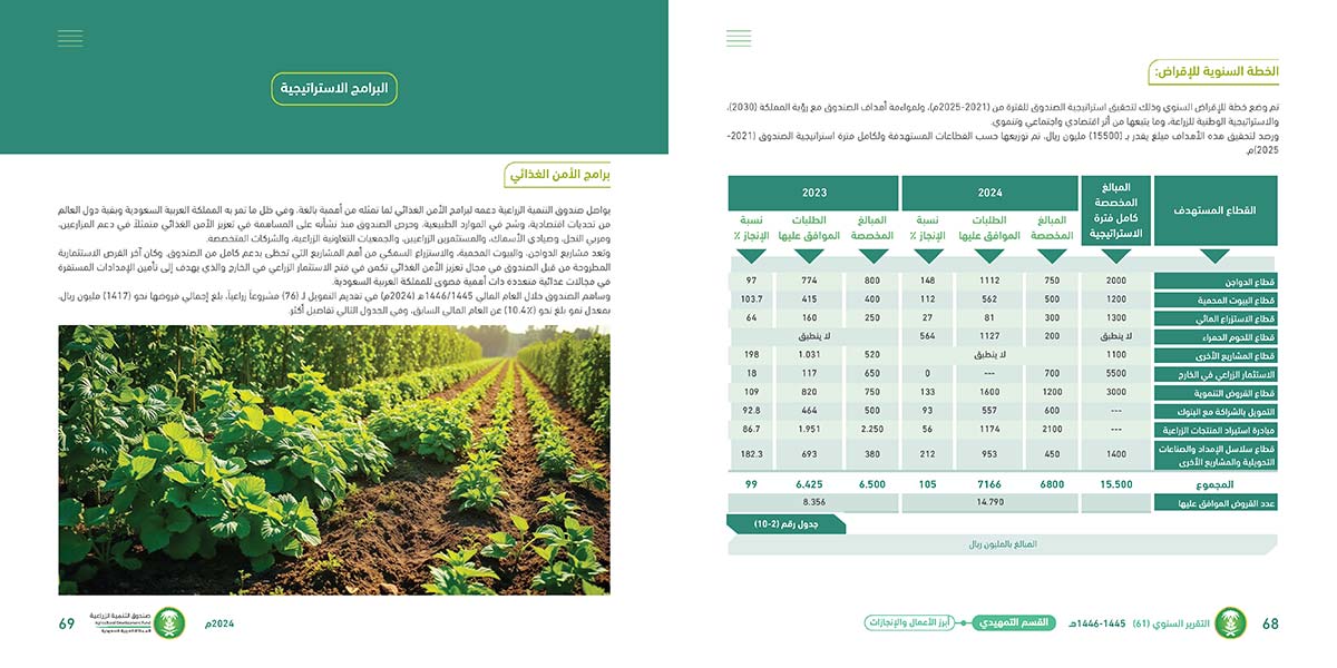 تقرير-صندوق-التنمية-الزراعية_Page_35