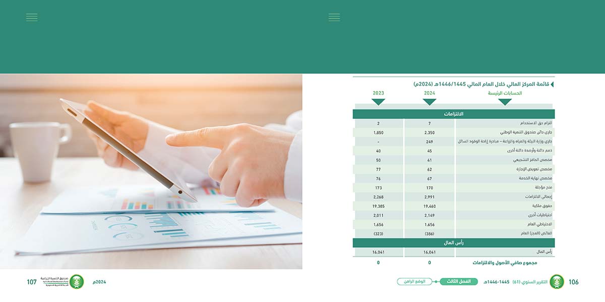 تقرير-صندوق-التنمية-الزراعية_Page_54